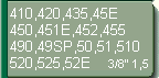 F. Jonsered 410, 420, 435, 45E, 450, 451E, 452, 455, 490, 49SP, 50, 51, 510, 520, 525, 52E(3/8-1,5 )