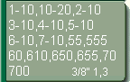 F�r 1-10, 10-20, 2-10, 3-10, 4-10, 5-10, 6-10, 7-10, 55, 555, 60, 610, 650, 655, 70, 700 (3/8-1,3)