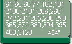 F.Husq.61,65,66,77,162,181,2100,2101,266,268,272,281,285,288,298,365,372,380,394,395, 480, 3120(404)
