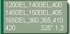 F�r Partner 1200EL, 1400EL, 1450EL, 1500EL, 1650EL, 360, 365, 400, 405, 410, 420 ( 325-1,3 )