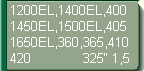 F�r Partner 1200EL, 1400EL, 1450EL, 1500EL, 1650EL, 360, 365, 400, 405, 410, 420 ( 325-1,5 )